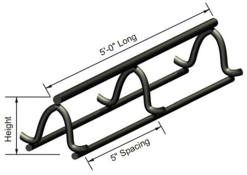 Slab Bolster Upper Plain (5 LF per pc)